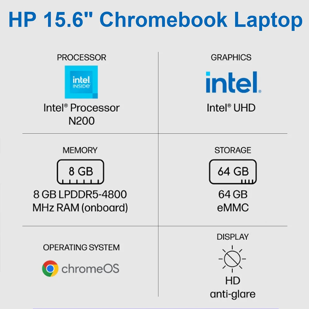 HP Chromebook Laptop With Intel N200 8GB RAM 320GB Storage