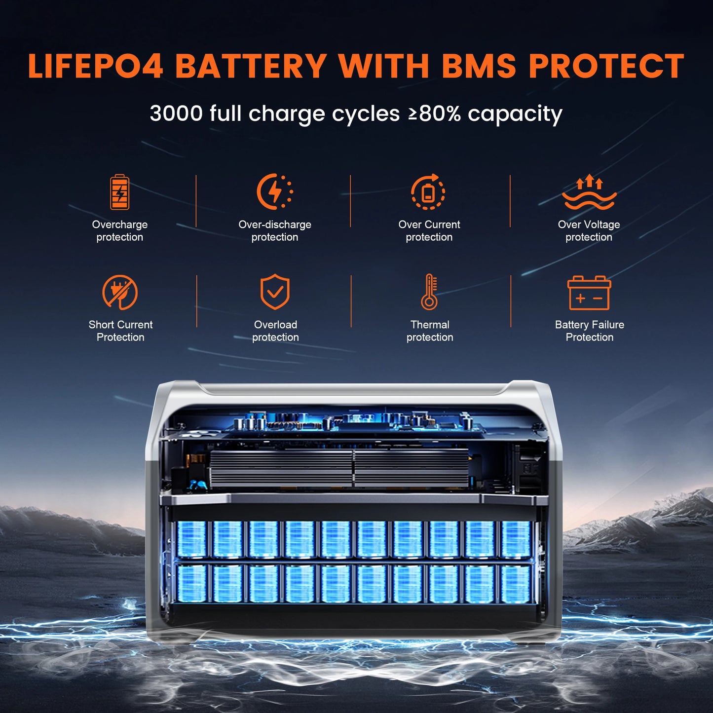 CTOLITY Portable Power Station 1024Wh Lifepo4 Solar Generator