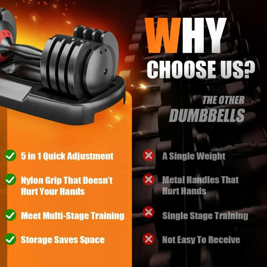Adjustable Dumbbell With Anti Slip Turning Handle Tray