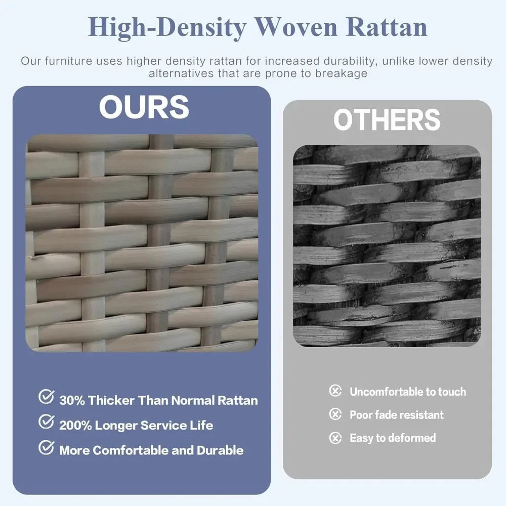 7-Piece Outdoor Rattan Sectional Sofa Set Wicker Patio Furniture with Coffee Table And Cushions for Conversation