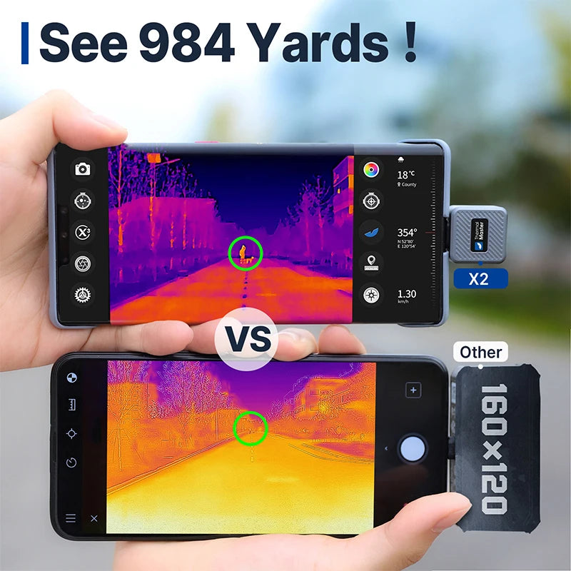 984 Yards Thermal Monocular 50Hz Night Vision Telescope Infrared Thermal Imaging Camera Hunting