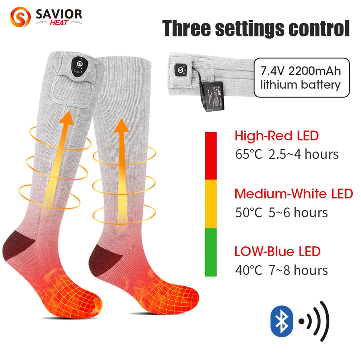 Savior Heat Rechargeable Heated Socks Bluetooth Enabled Winter Warmth