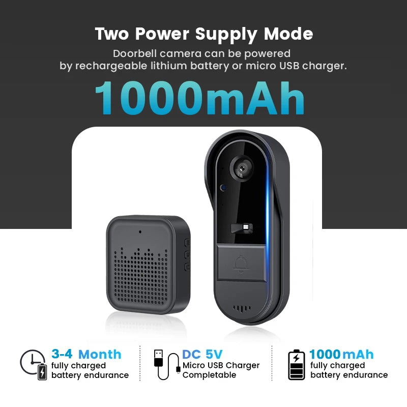 XBIBI Tuya WiFi Doorbell 1080P Two Way Audio Battery Powered
