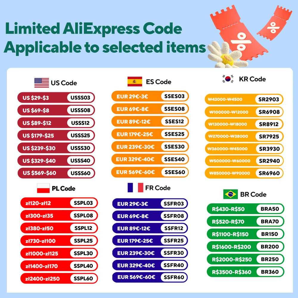 Savior Heat Heated Mittens With Rechargeable Battery For Outdoors